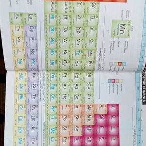 PRICE DROP!!!!!MODERNS ABC OF CHEMISTRY CLASS 12TH