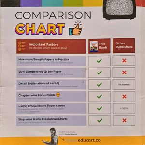 English Sample Paper Class 10 CBSE Educart