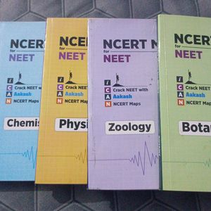 NCERT Maps With Questions