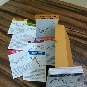 Set Of 62 Trading Flash Cards Charts Patterns