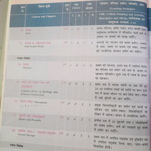 COMBO Hindi Books For Class 7