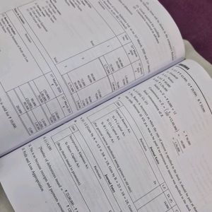 Class 12th Accountancy Sample Papers