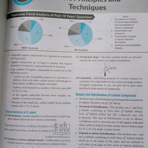 Premium (Notes+Exercise) | Phy & Chem | JEE/NEET