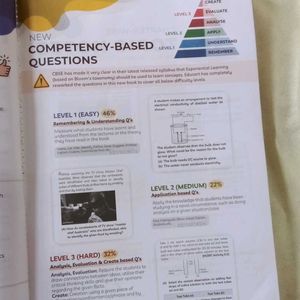 Cbse Class 10 Question Bank Science Chapter Wise