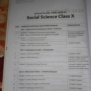 Class 10 Sample questions Paper For Social science