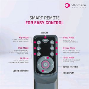 New Ottomate Bldc With Remote Speed Fan Pink