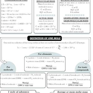 Allen Physics Chemistry Handbook