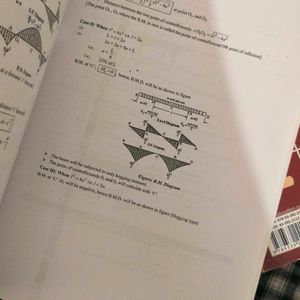 Strength Of Materials