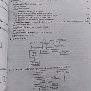 ARIHANT BIOLOGY BOOK CLASS 12TH