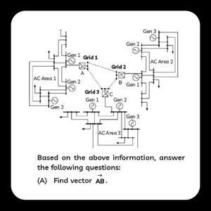 Educart CBSE Class 12 One Shot Test Yourself