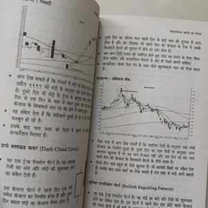 Technical Analysis And The Intelligent Investor