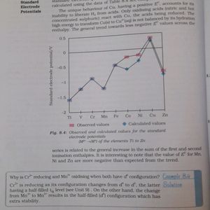 CHEMISTRY PART I OF CLASS XII