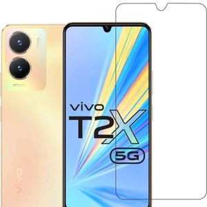 Vivo T2x 5G Compatible Screen protector Flexible Unbreakable Scratch resistance (Flexible Screen Protector)