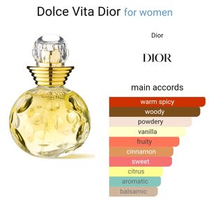 Dolce Vita By CHRISTIAN DIOR