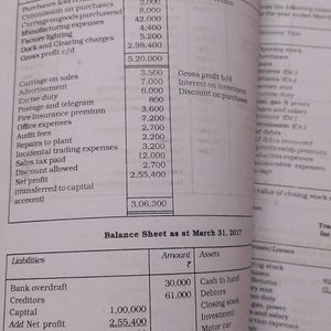 Ncert Part 2 Accountancy Book