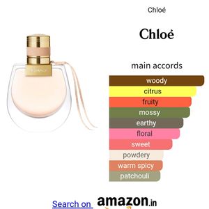 Chloe Nomade Edp 75ml