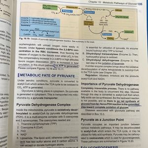 Biochemistry- DM Vasudevan