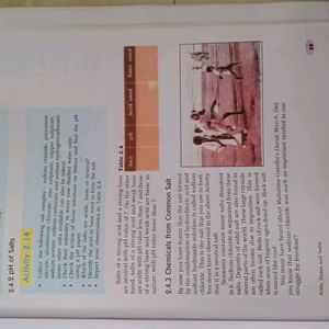 Ncert Science Class 10