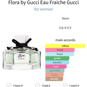 Flora By Gucci 💐