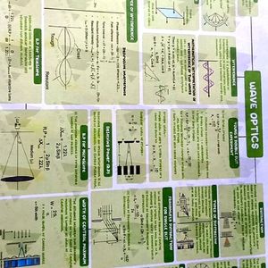 Neet Jee Mind Map Class 12 Physics New Print Avai