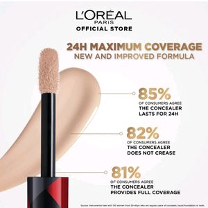 LOREAL PARIS CONCEALER SHADE 312