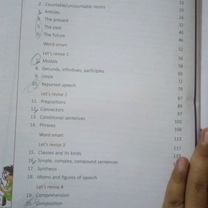 Class 8 English Grammar