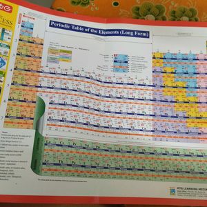 MTG + CHEMISTRY FINGERTIPS FOR CLASS XI- XII