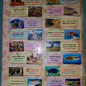 Class 10 Geography Book