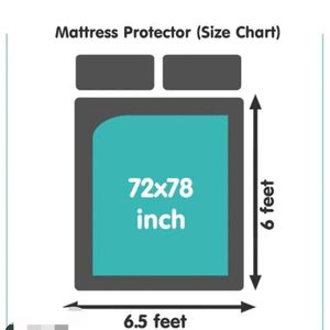 Waterproof Bed Protector