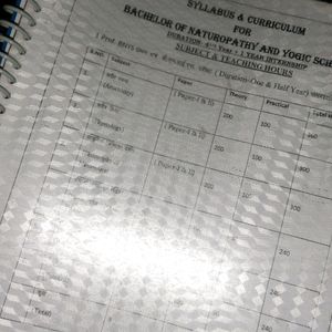 BNYS All Syllabus And Notes