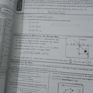 Allen Neet Physics Chemistry Handbook