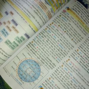 CLASS 10 GEOGRAPHY REFERENCE BOOK