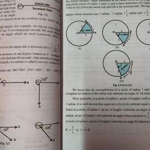 NCERT Class 11 Maths Textbook