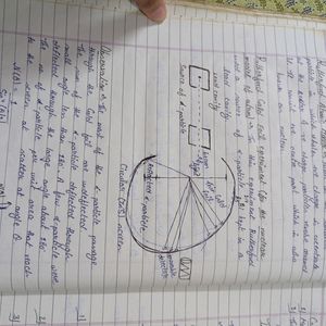 Cbse class 12 physics notes