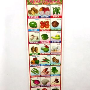 Learning Chart For Kids