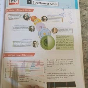 Ncert Fingertips Chemistry Objective Material