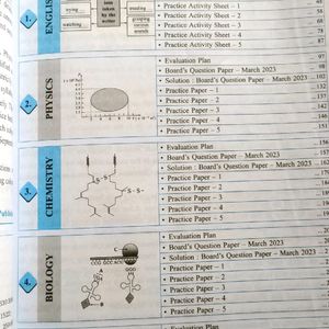 2024 Class Xii Practice Paper Set