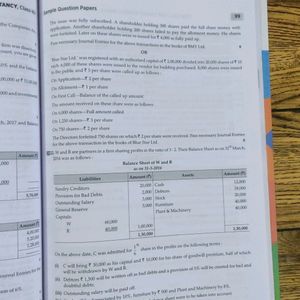 Accountancy Class 12( Question Paper)