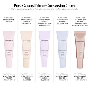 Laura Mercier Perfecting Canvas Primer