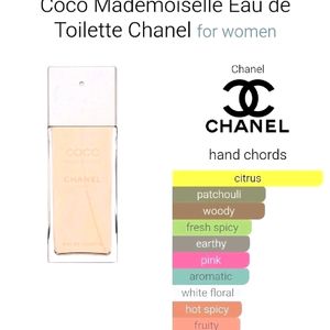 CHANEL COCO MADEMOISELLE EDT