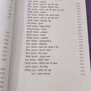 HINDI VYAKARAN