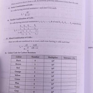 CBSE 15 Sample Paper Physics