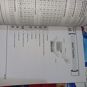 Jee Mains Module Physics