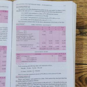 Accountancy Book For Class 12