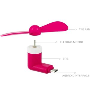 Mini Usb Fan Works With Phone Laptop And Any Conn