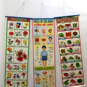 Learning Chart For Kids