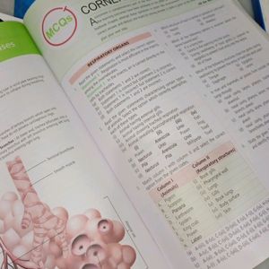 Ncert Fingertips Biology