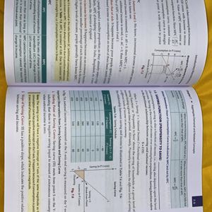 SANDEEP GARG introductory macroeconomics class 12