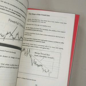 The Intelligent Investor And Breakout Trading