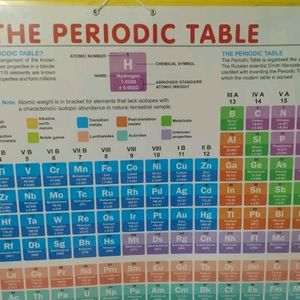 Periodic Table Chart